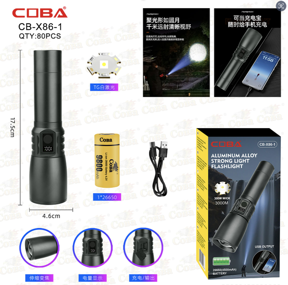 Ліхтарик ручний CB-X86-1